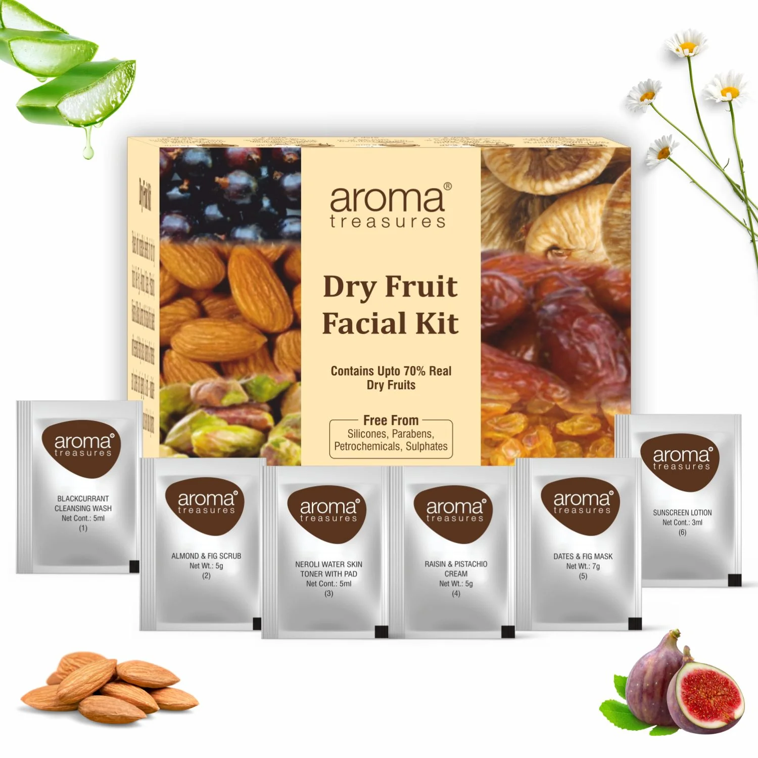 Aroma Treasures Dry Fruit Facial Kit - For All Skin Types